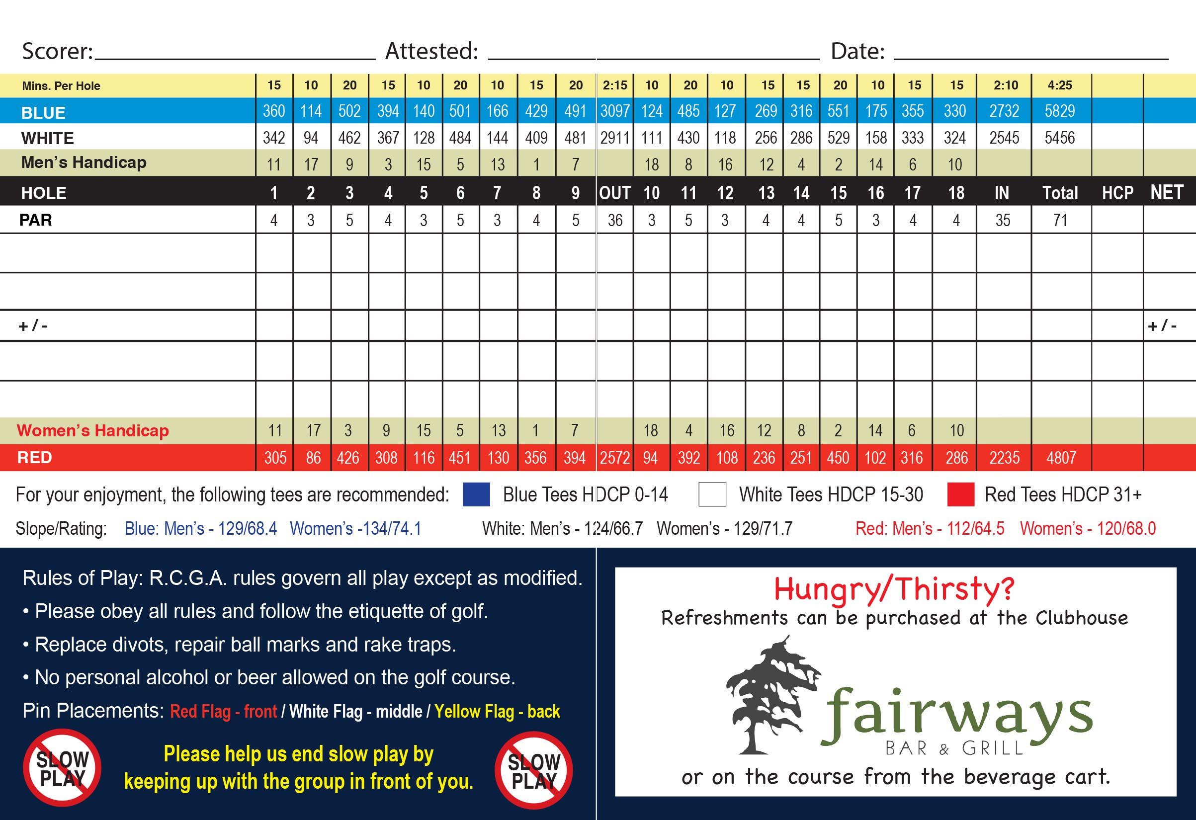 Course Parry Sound Golf & Country Club